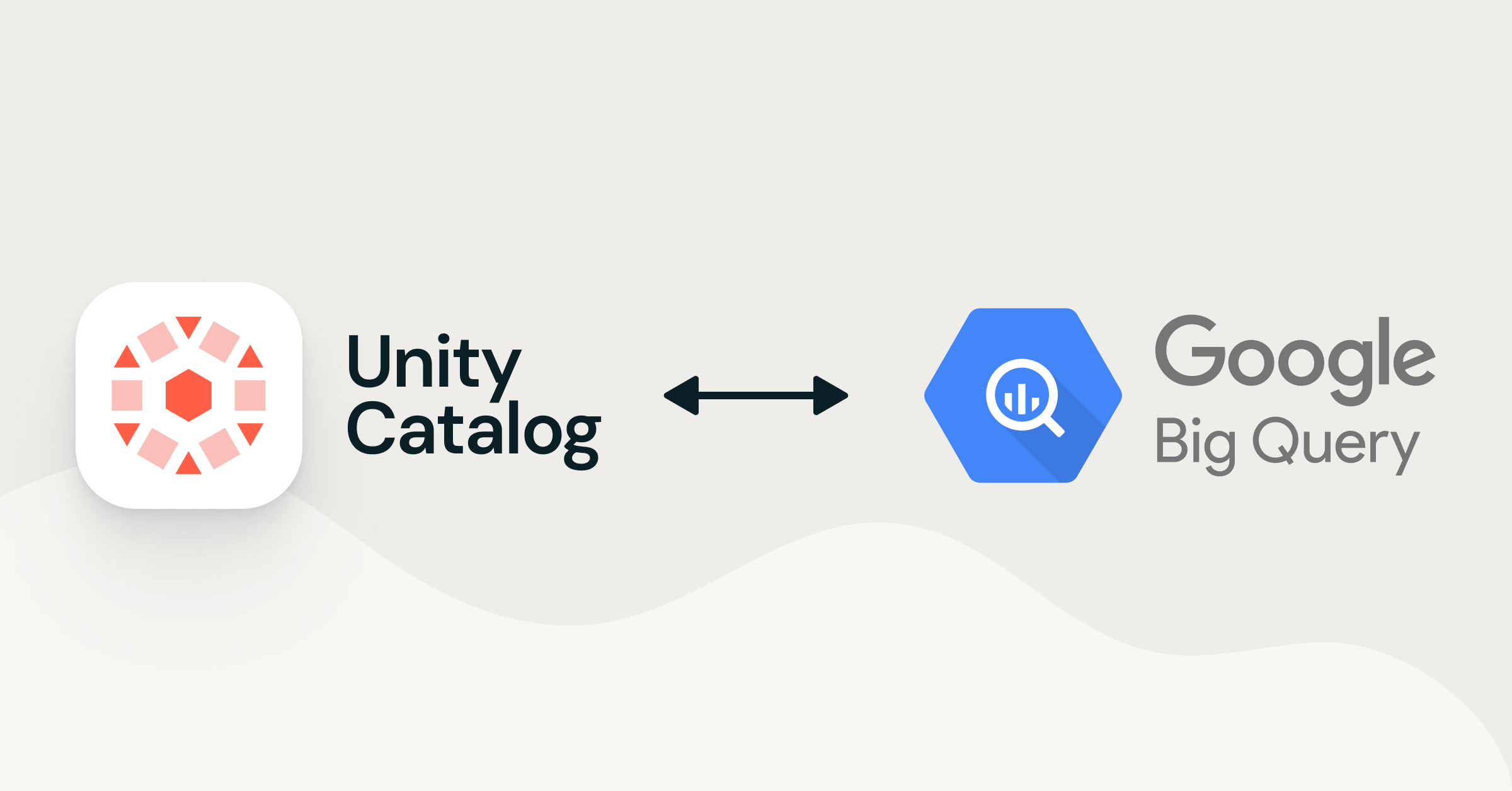 BigQuery