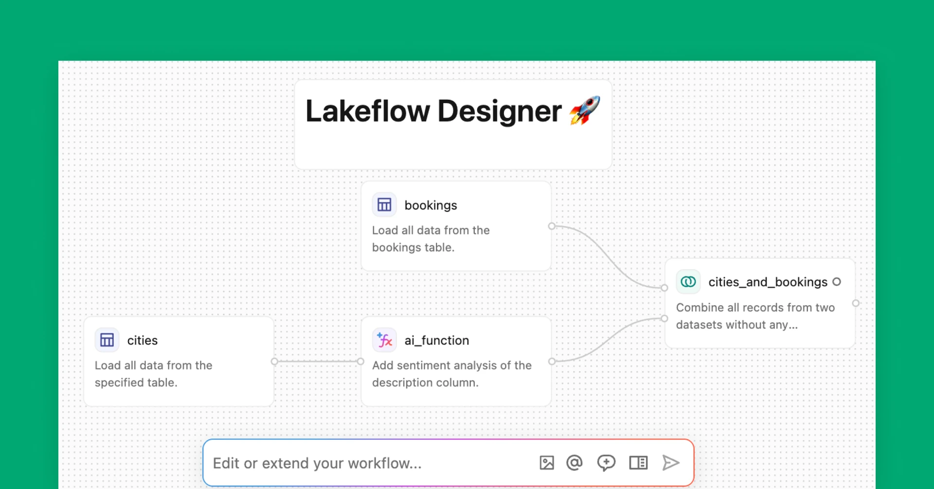 Announcing the Public Preview of Lakeflow Designer
