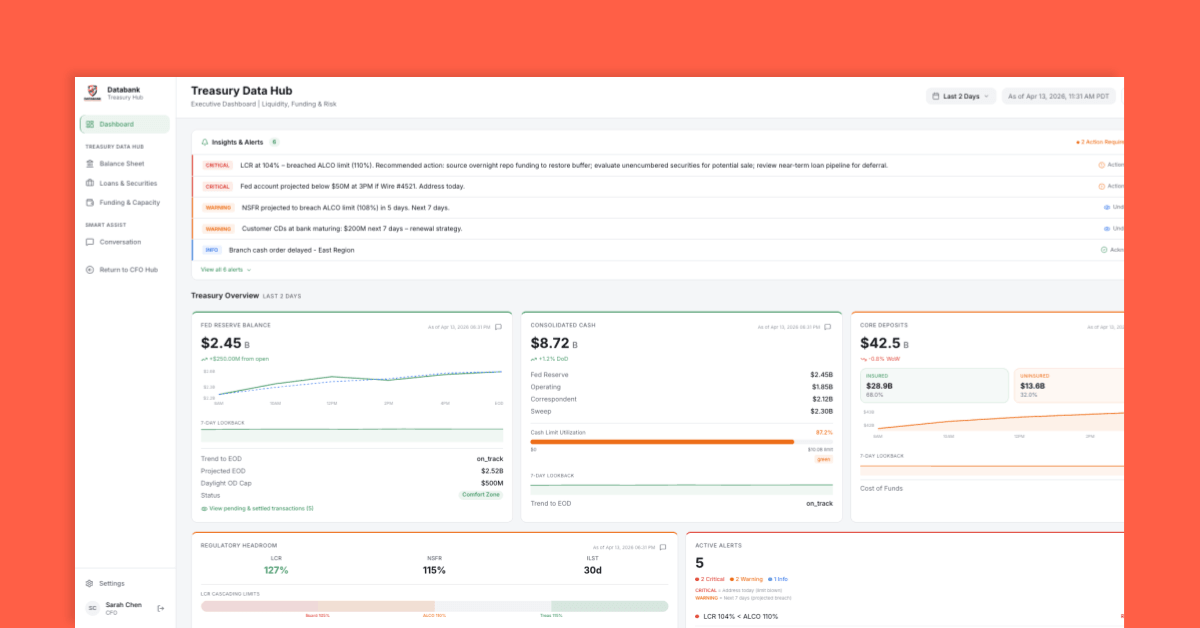 Beyond the spreadsheet: how Databricks is delivering the modern CFO in Financial Services