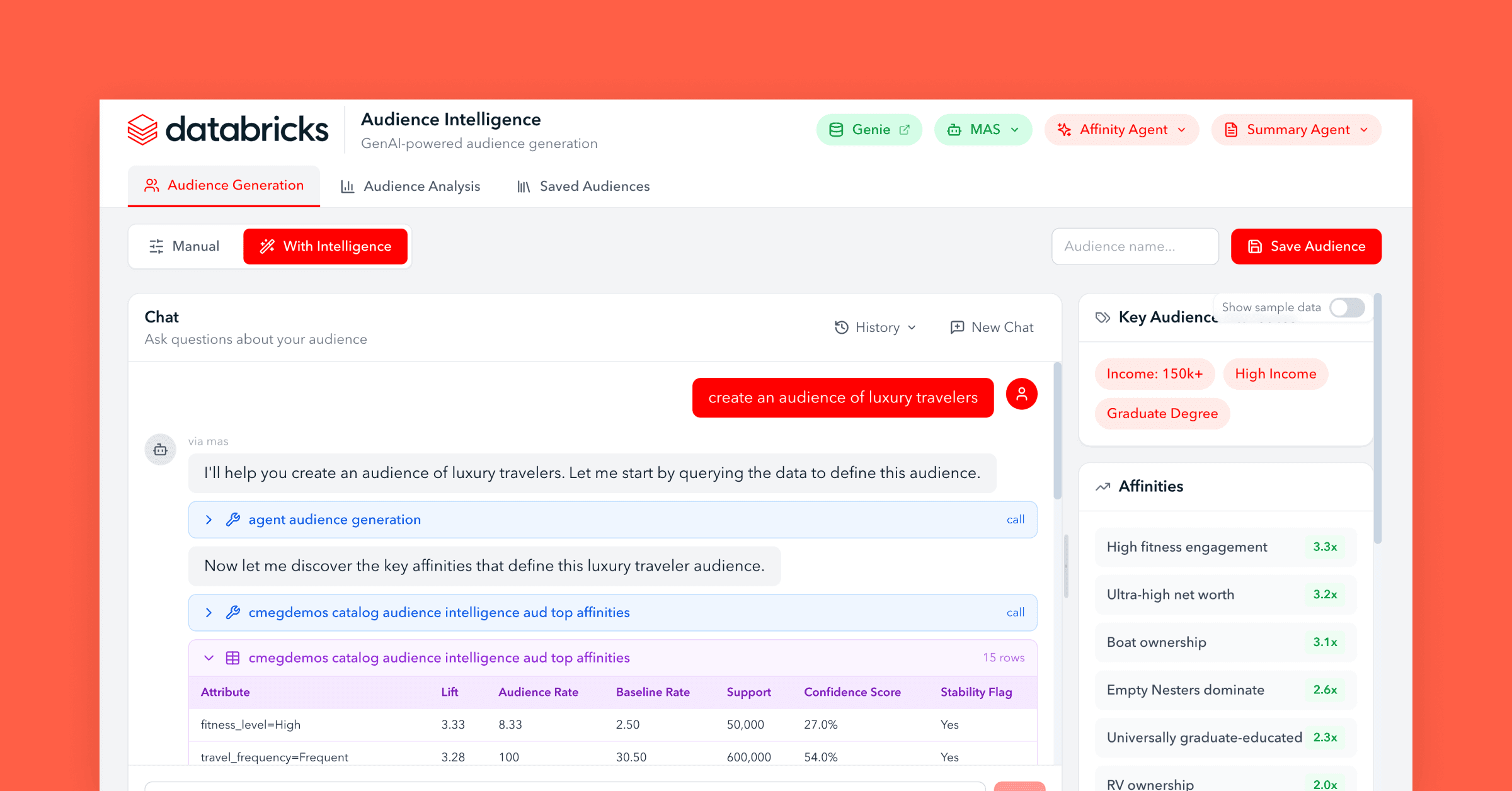 A multi-agent approach to audience intelligence