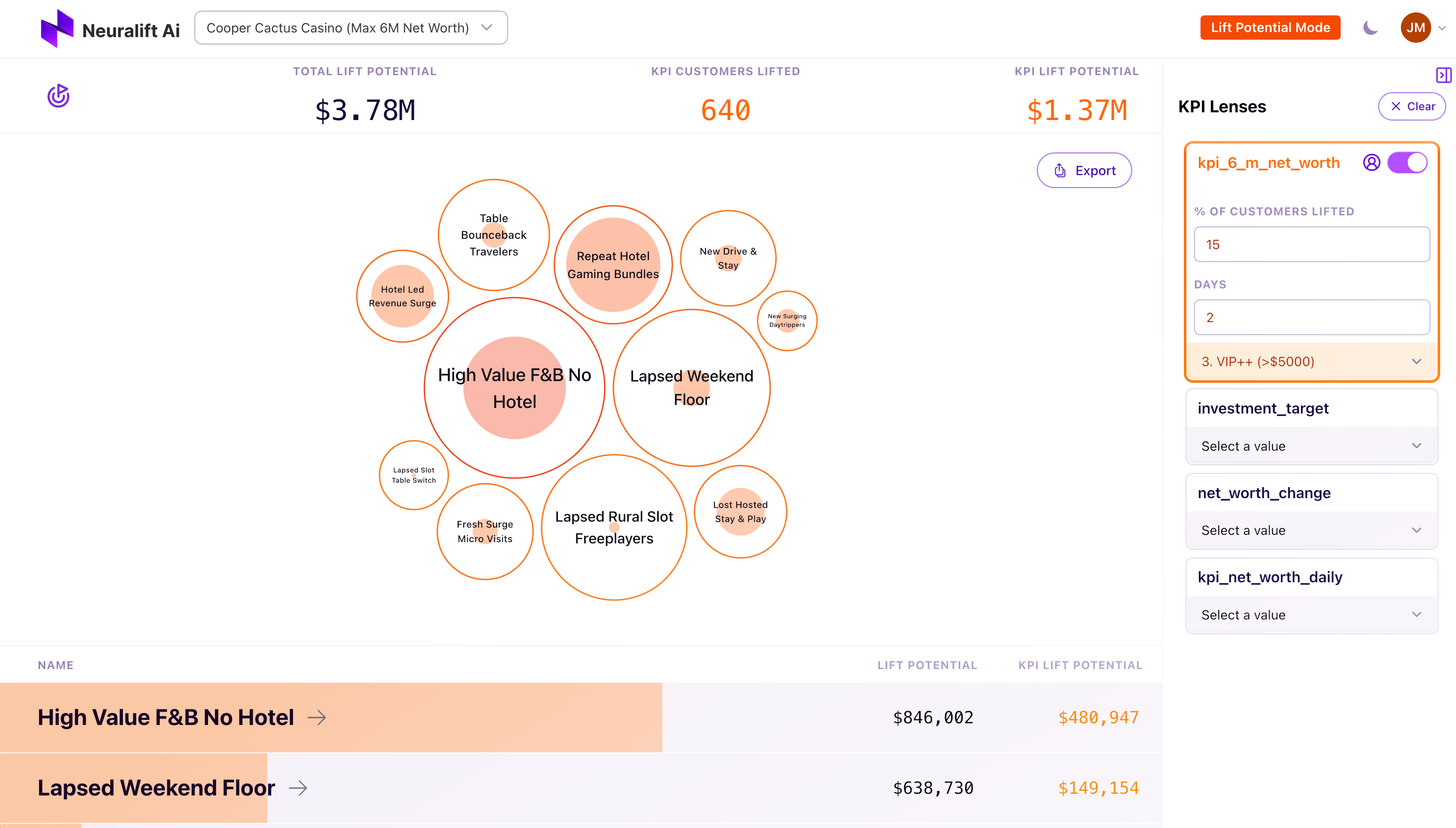 neuralift gaming demo