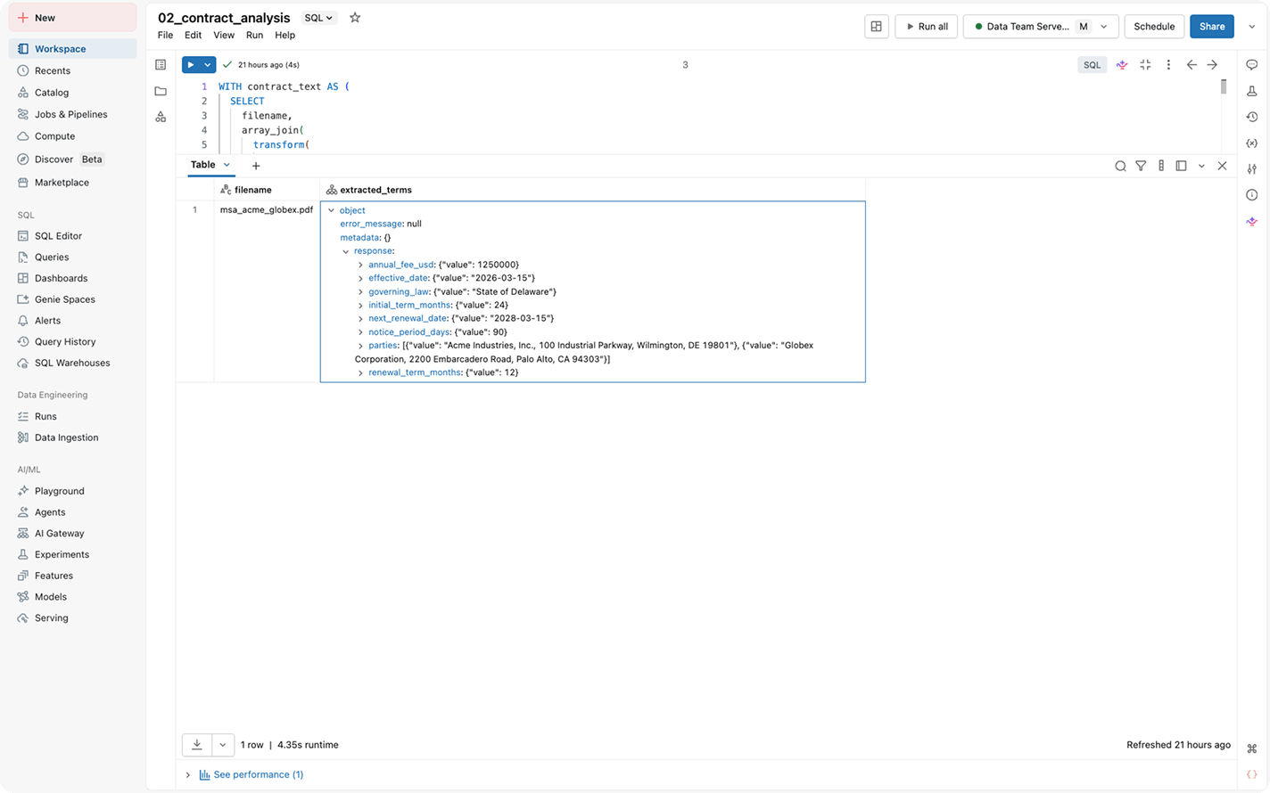 Document Analytics