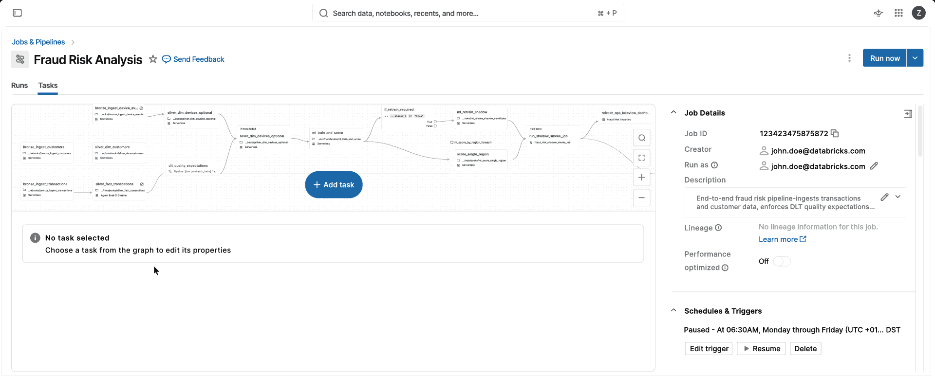 Fraud risk analysis pipeline graph.