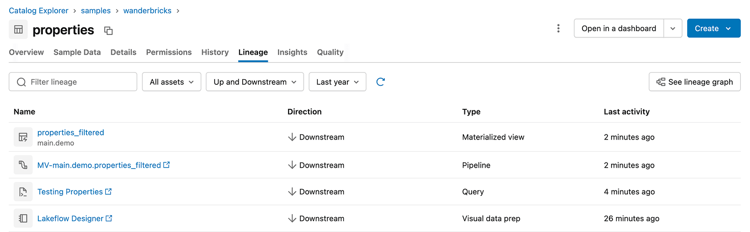 lakeflow designer feature 5