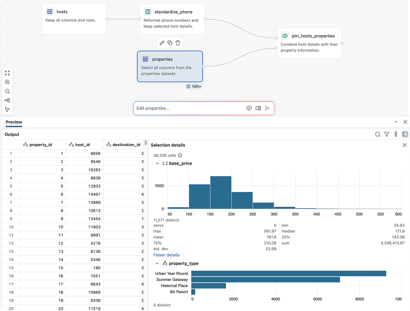 Explore and validate data step by step