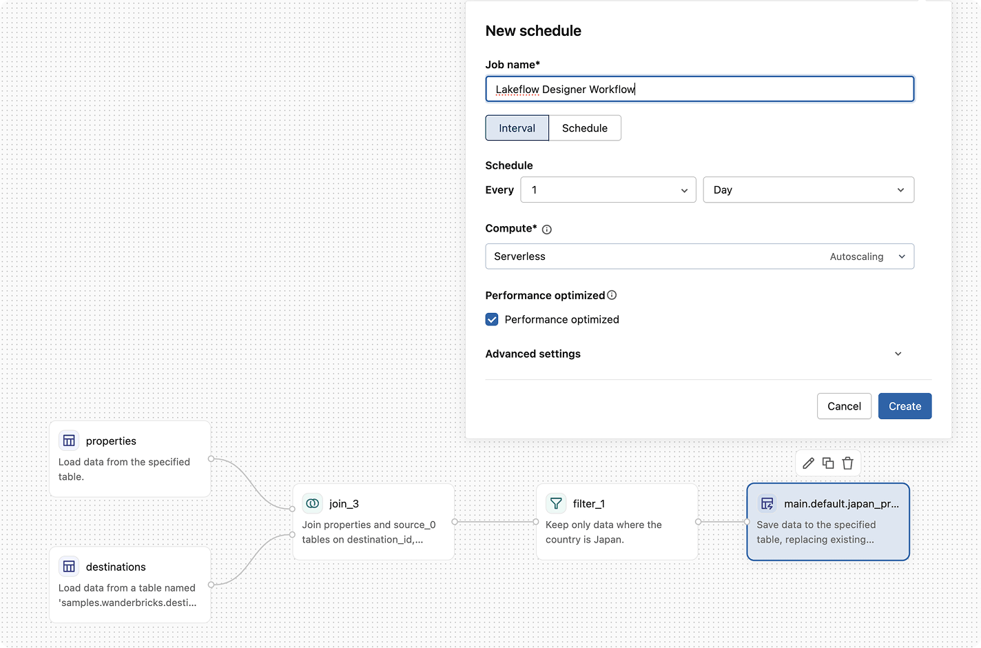 Automate recurring data work
