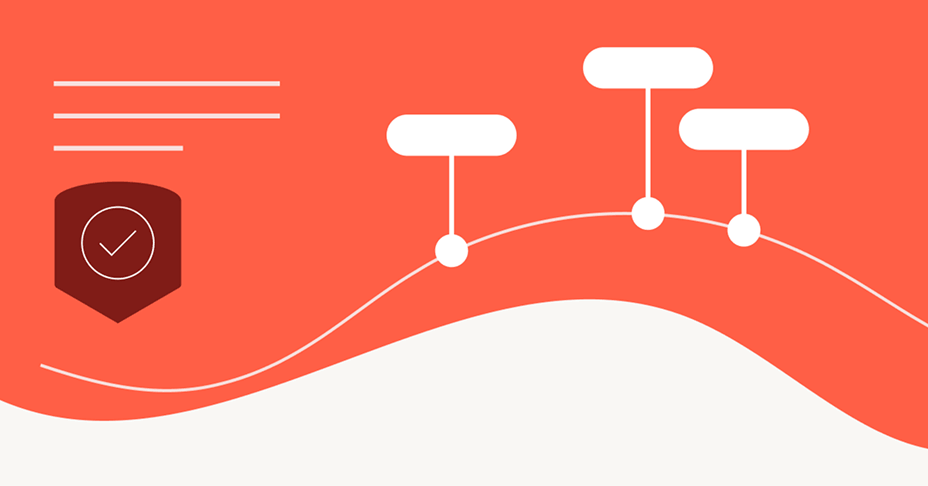 Process timeline, security shield, and text lines.