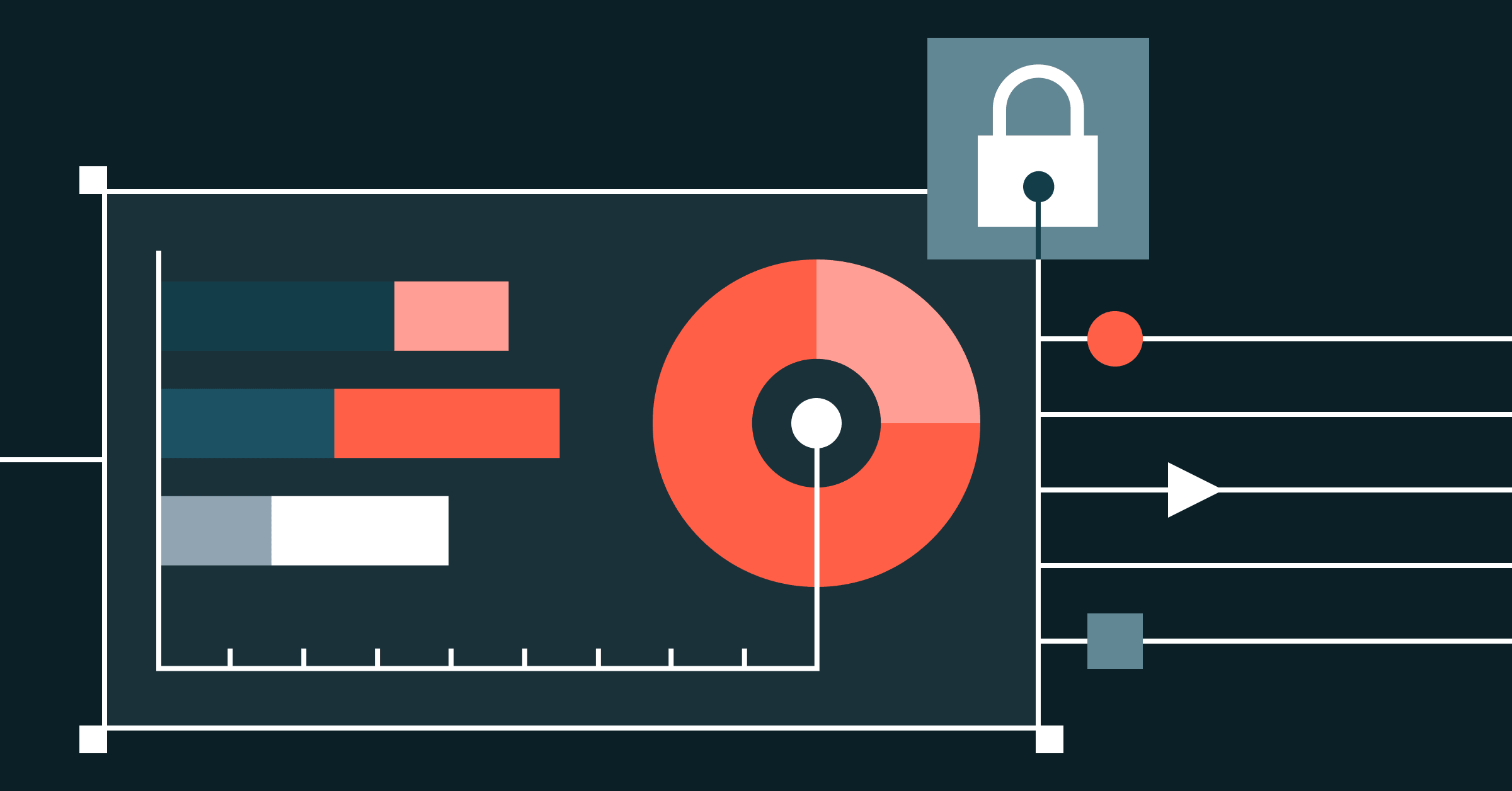 Sfruttare Databricks per supportare le linee guida di sicurezza FISC