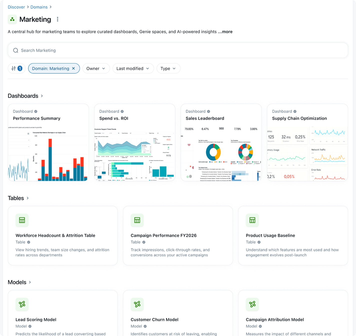 Marketing data hub with dashboards, tables, models.