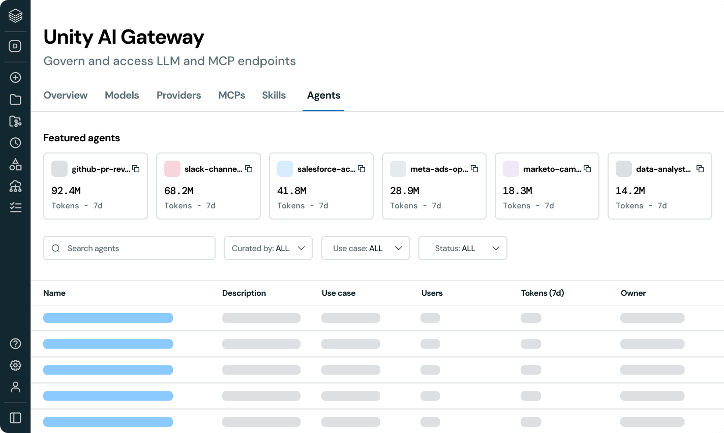 Prepare your data for AI agents and applications