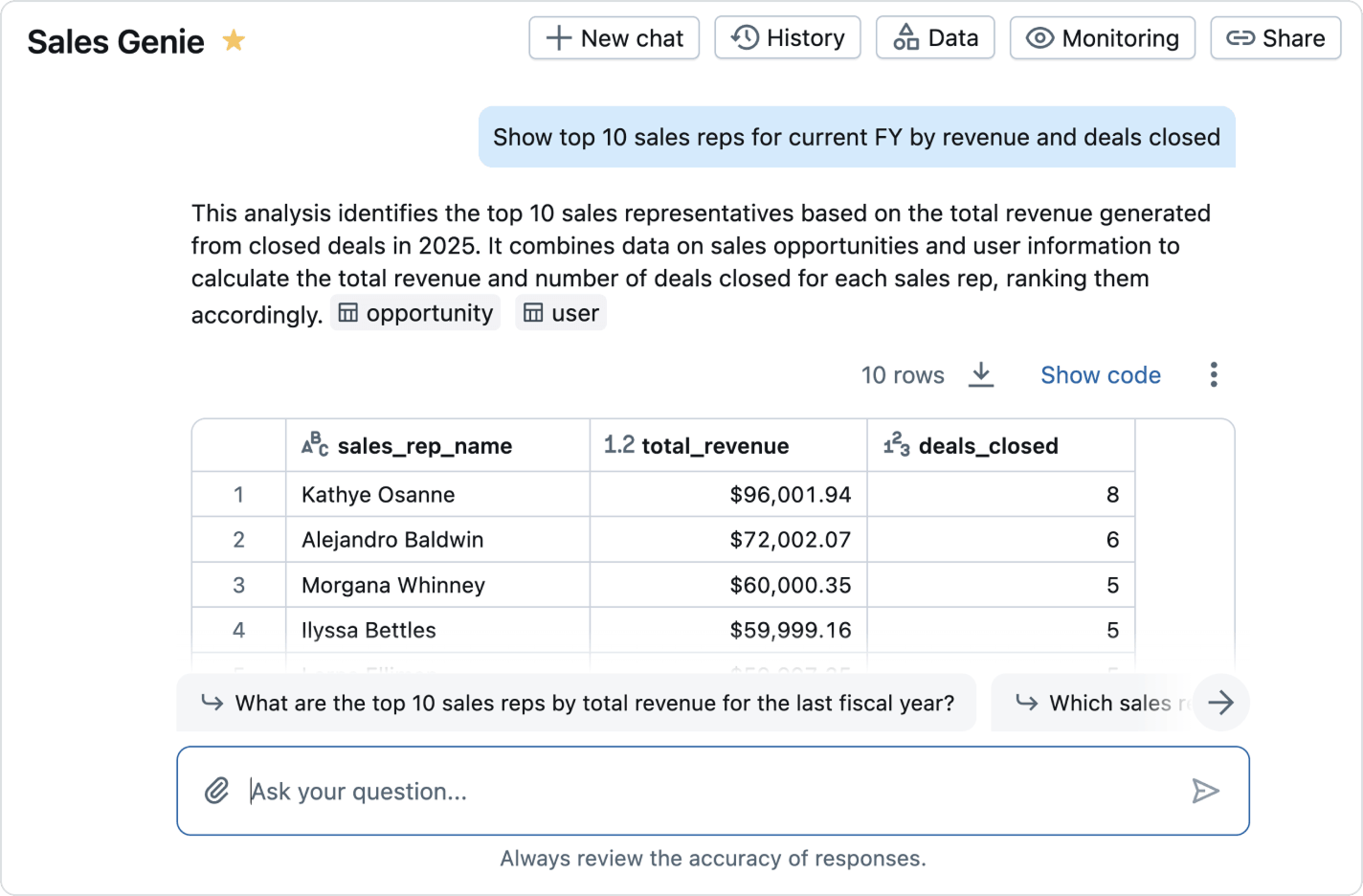 Enable self-service analytics without losing control