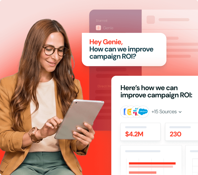 Genie Campaign ROI