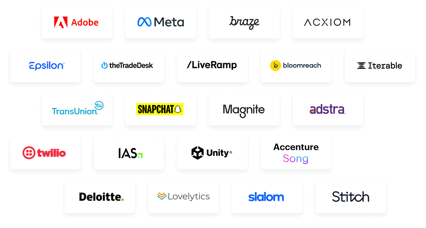 CustomerLake partner ecosystem