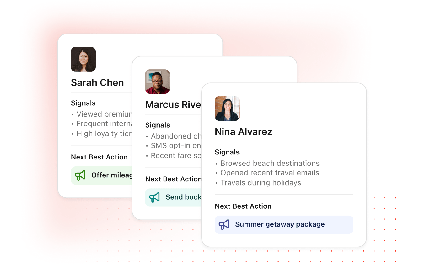 Customer profiles with personalized next actions.