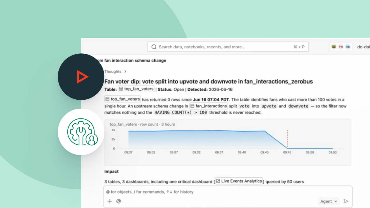 Data dashboard showing a fan voter count dip.