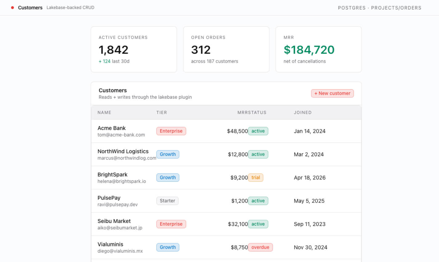 Create an application for real-time transactions