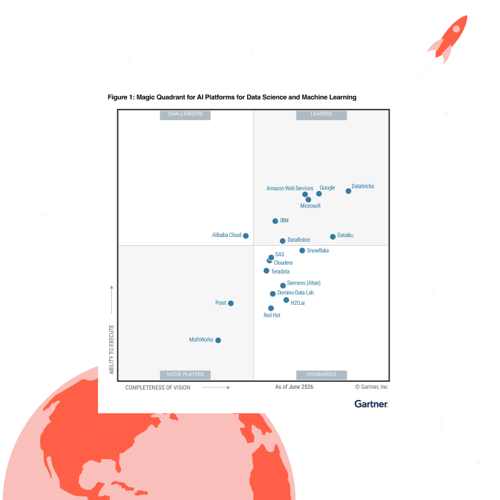 Gartner Magic Quadrant for AI/DS platforms.