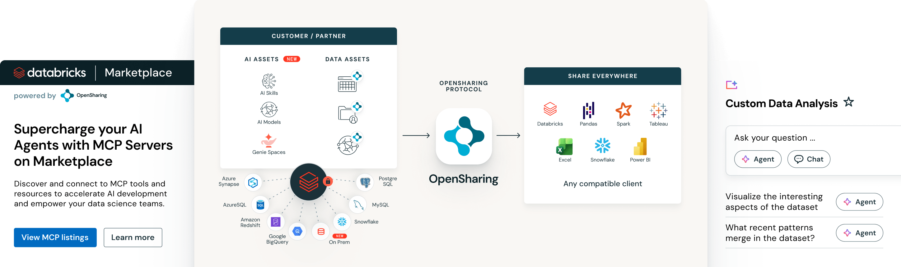 AI Agents and data sharing on Databricks Marketplace.