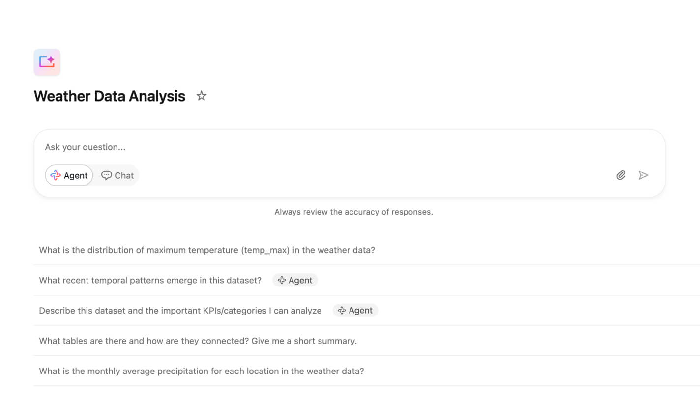 Weather Data Analysis interface with chat.