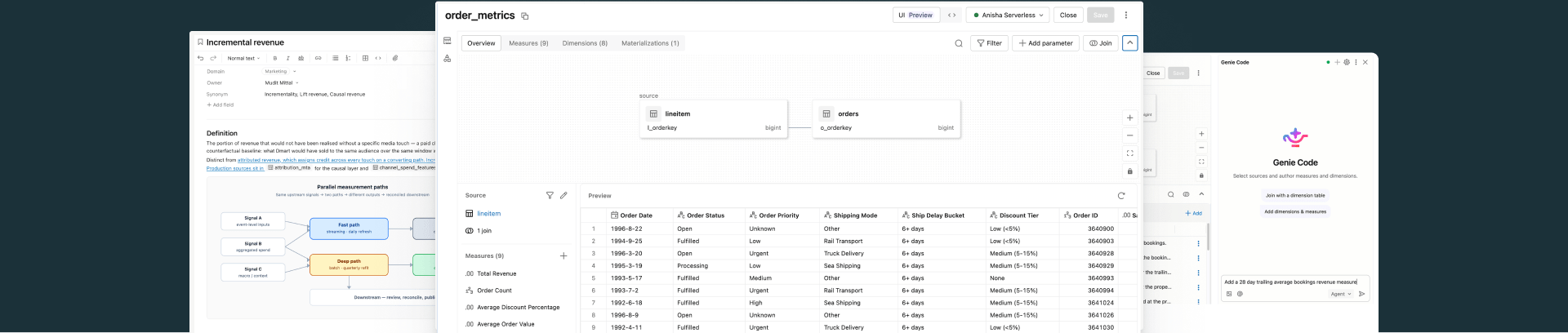 Data platform UI showing tables, charts & AI.