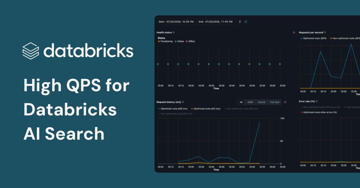 Du prototype à la production : un QPS élevé pour Databricks AI Search