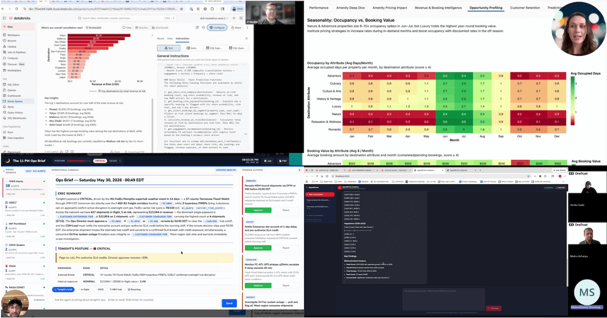 Ask, build, compose: What our 5th Genie Hackathon taught us about Databricks Genie