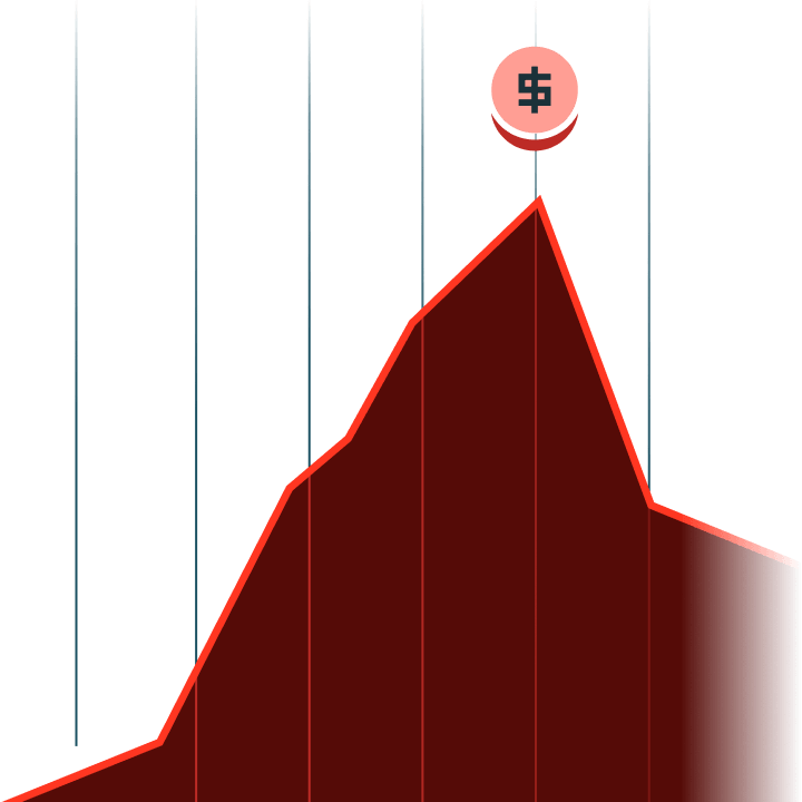 Financial graph peaking with a dollar sign.