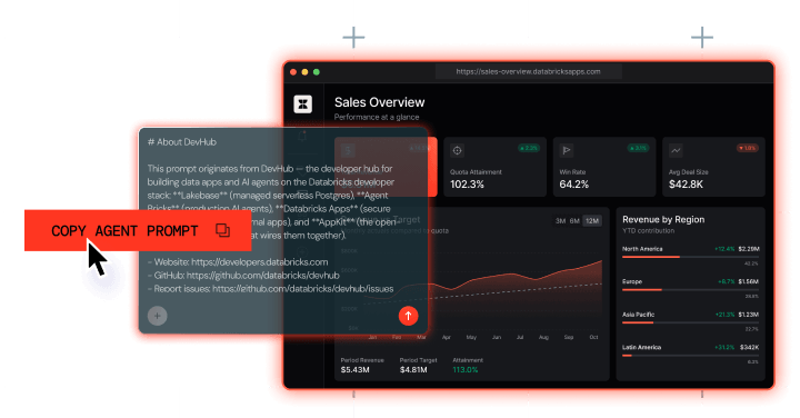 Sales dashboard with 'Copy Agent Prompt' button.