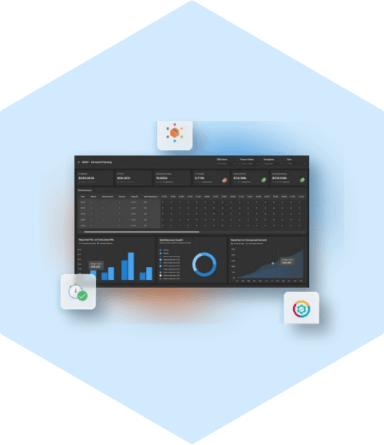 Business intelligence dashboard