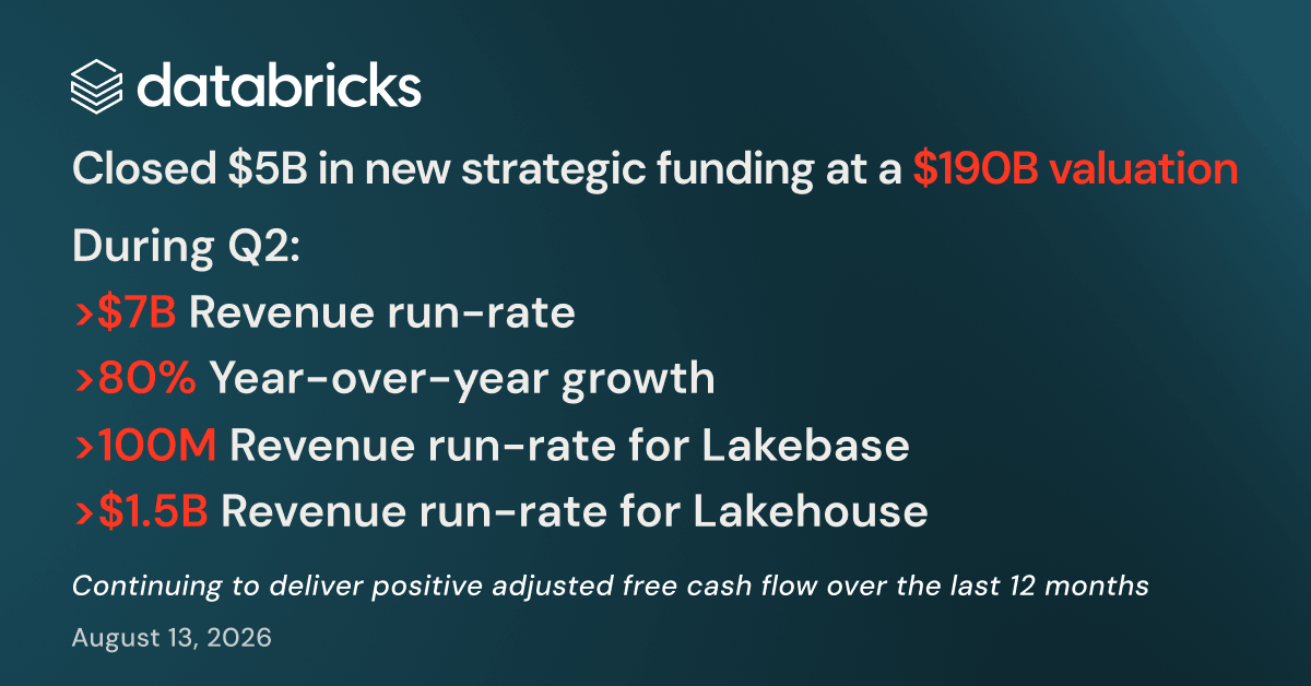 Databricks Grows >80% YoY, Surpasses $7B Revenue Run-Rate, Scales Lakebase, Genie, and Unity AI Gateway