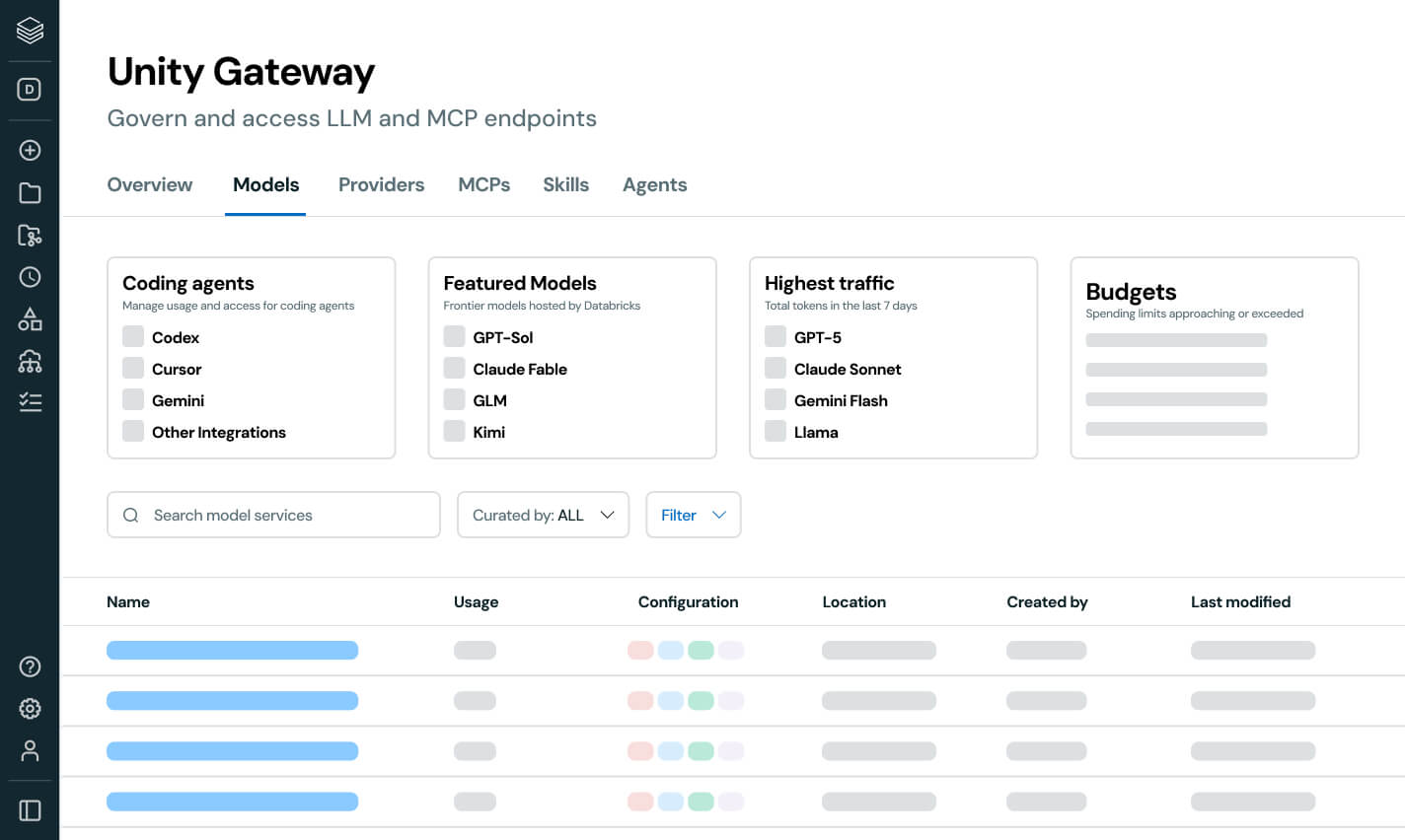 Unified Agent Registry