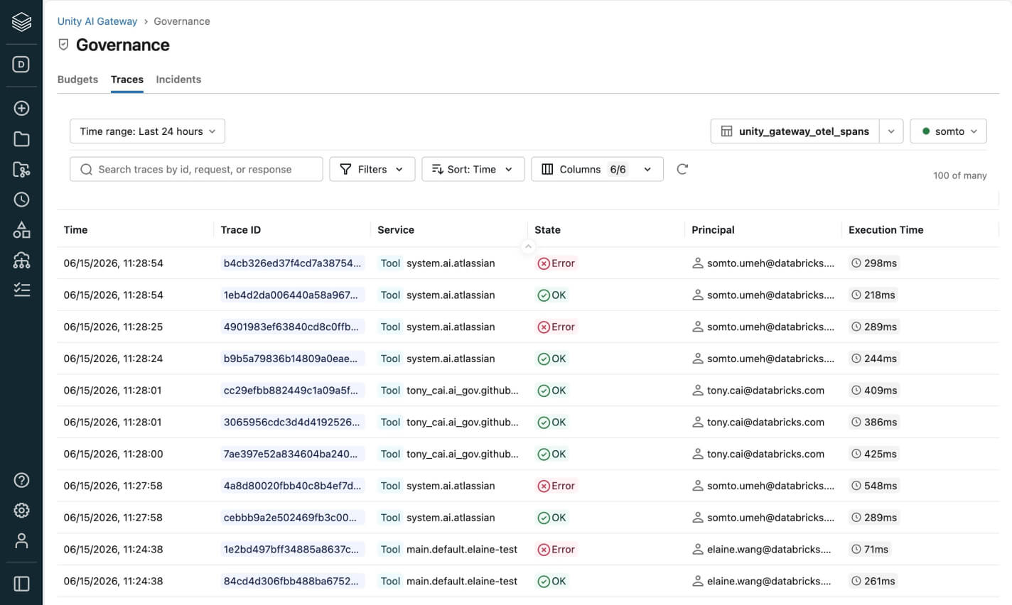 AI Observability