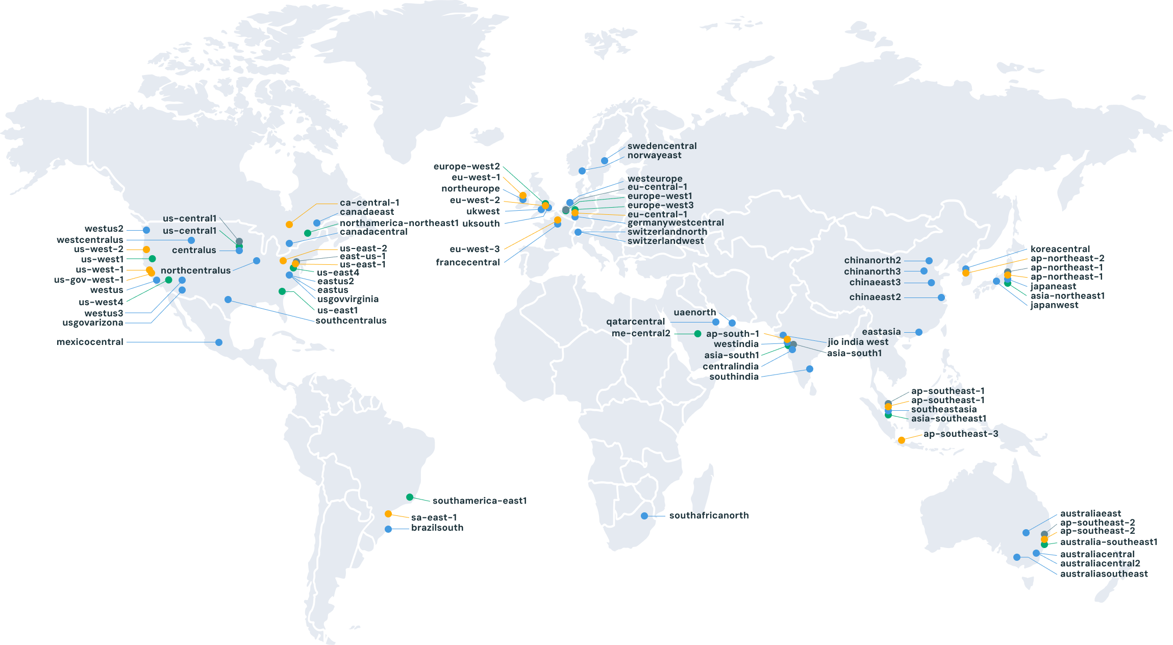 Databricks Cloud Partner map