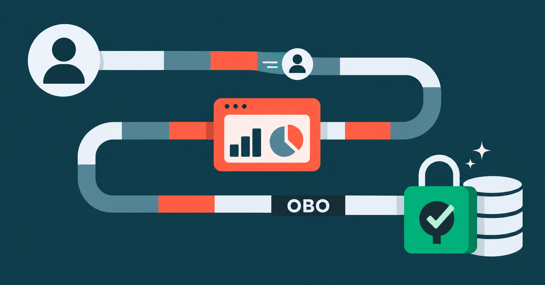 Now GA: Building permission-aware Databricks Apps with on-behalf-of-user authorization