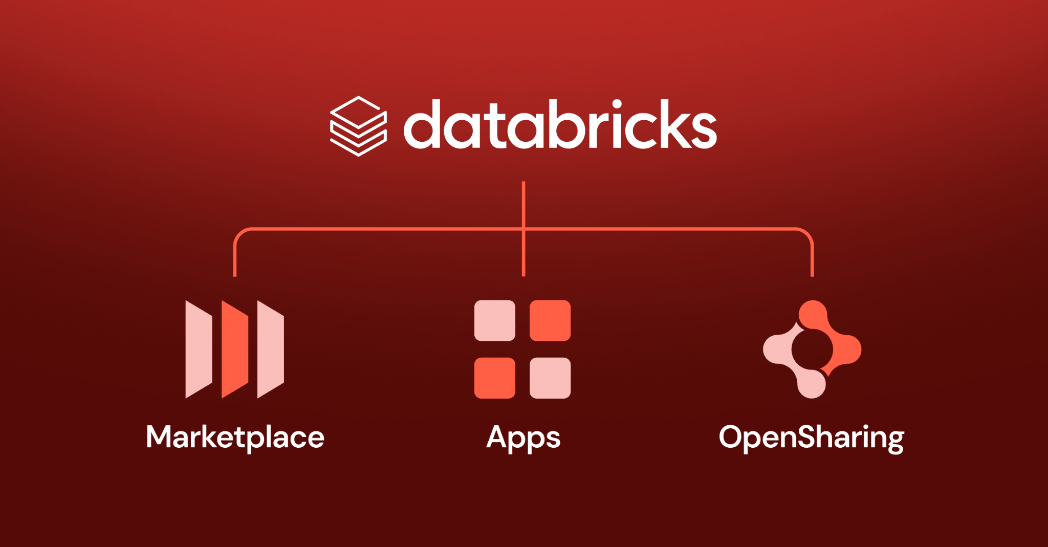 Becoming the most comprehensive data & AI ecosystem on earth