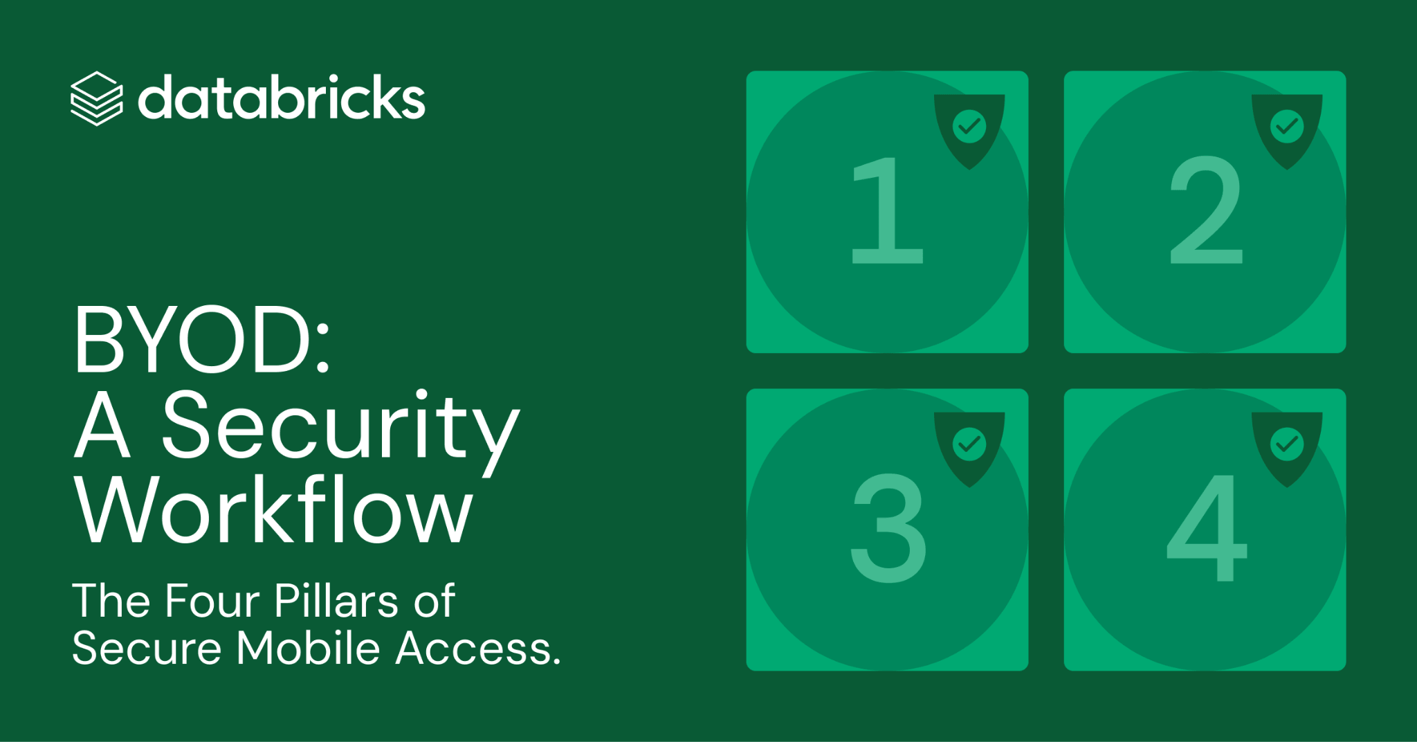 Enabling secure, productive work on personal devices