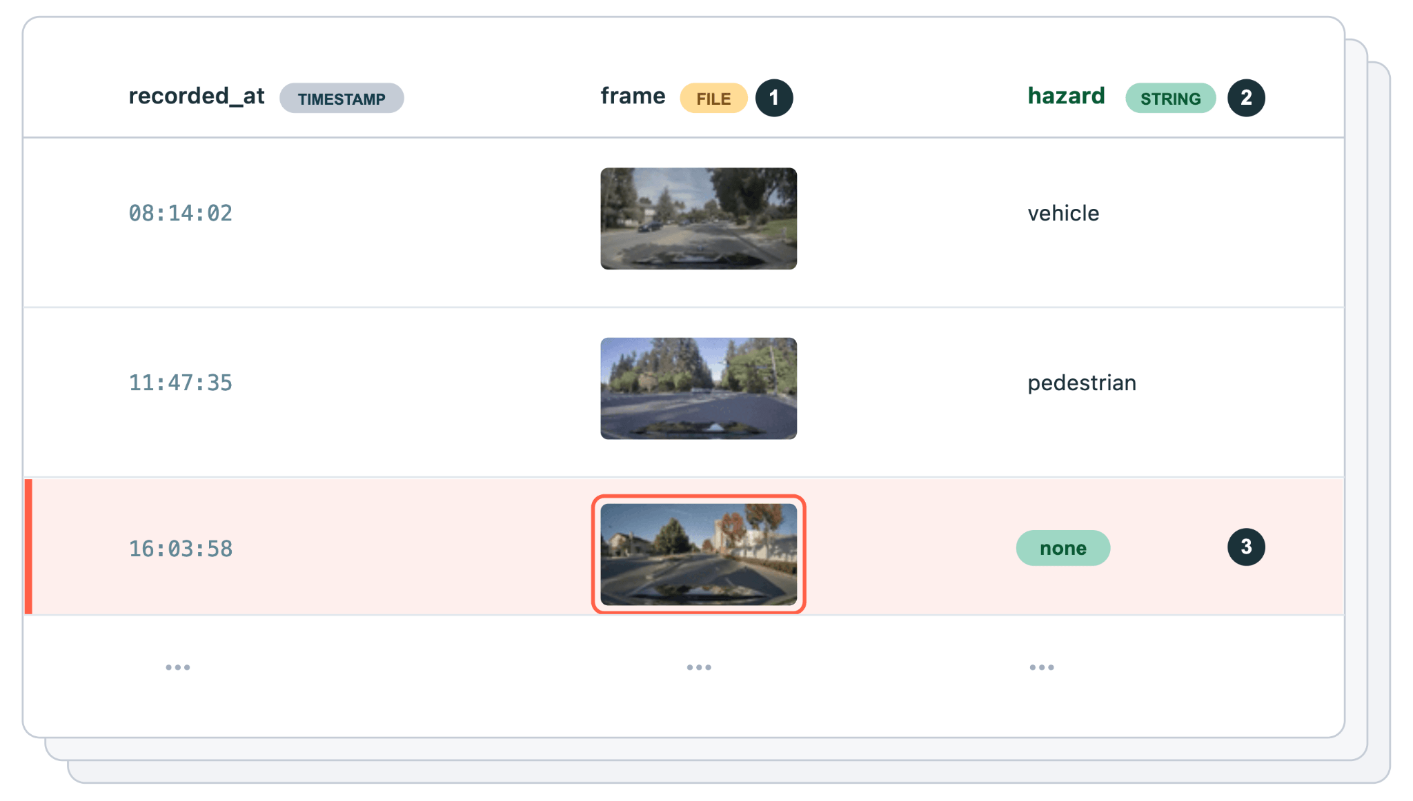 Introducing FILE type: a native column type for multimodal data