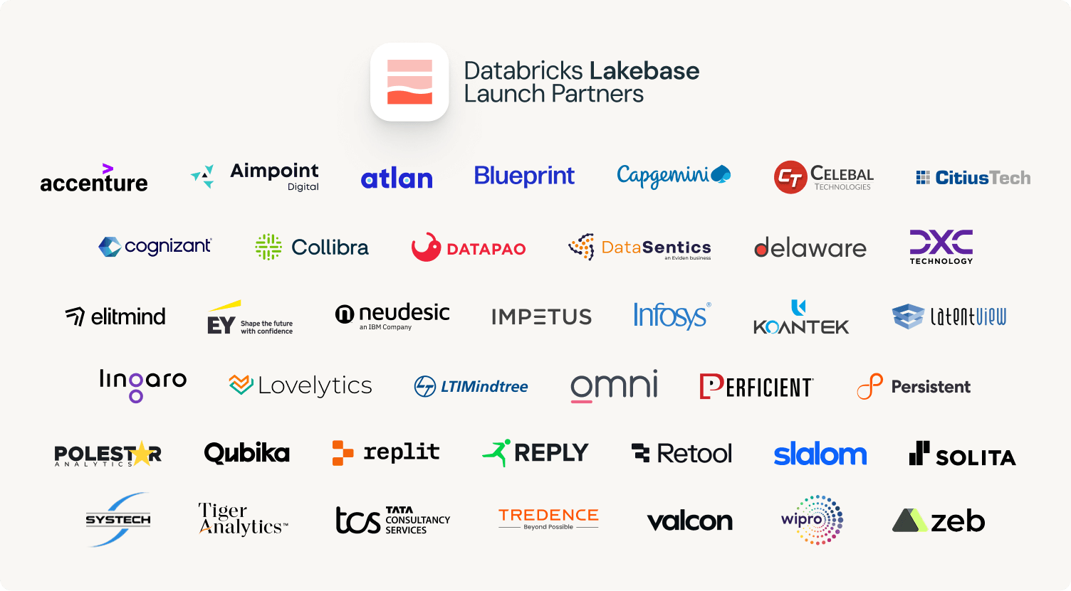 Databricks Lakebase Launch Partners