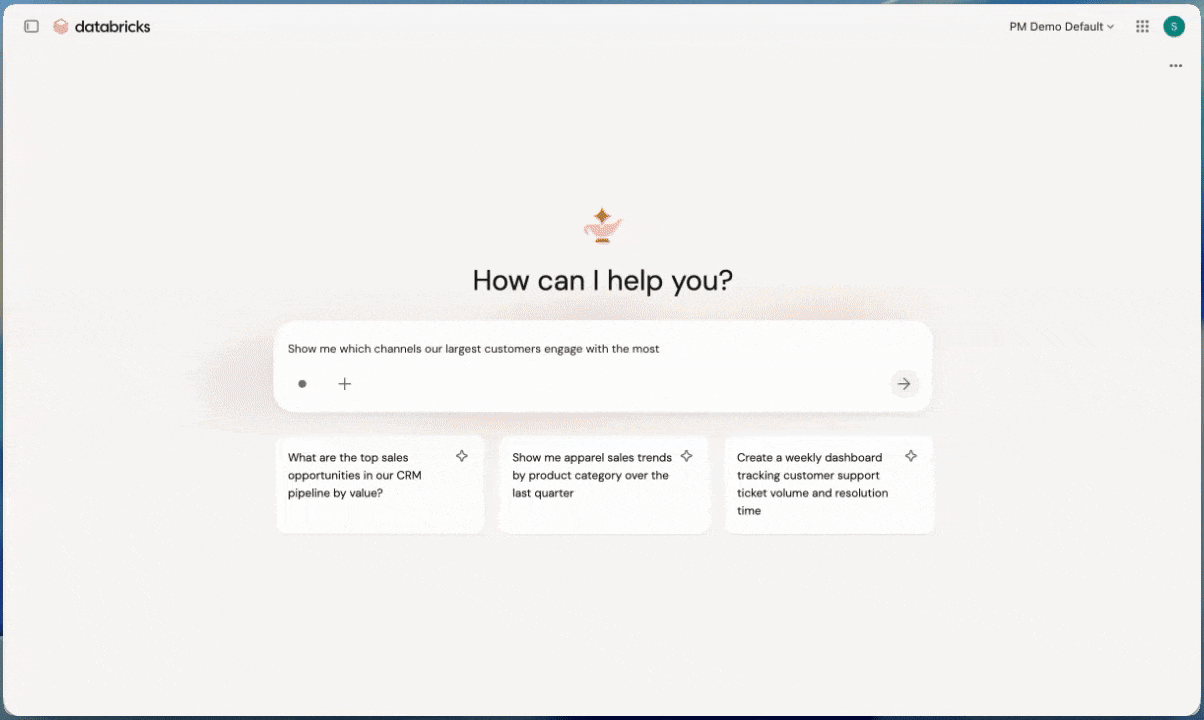 Channel performance by customer size