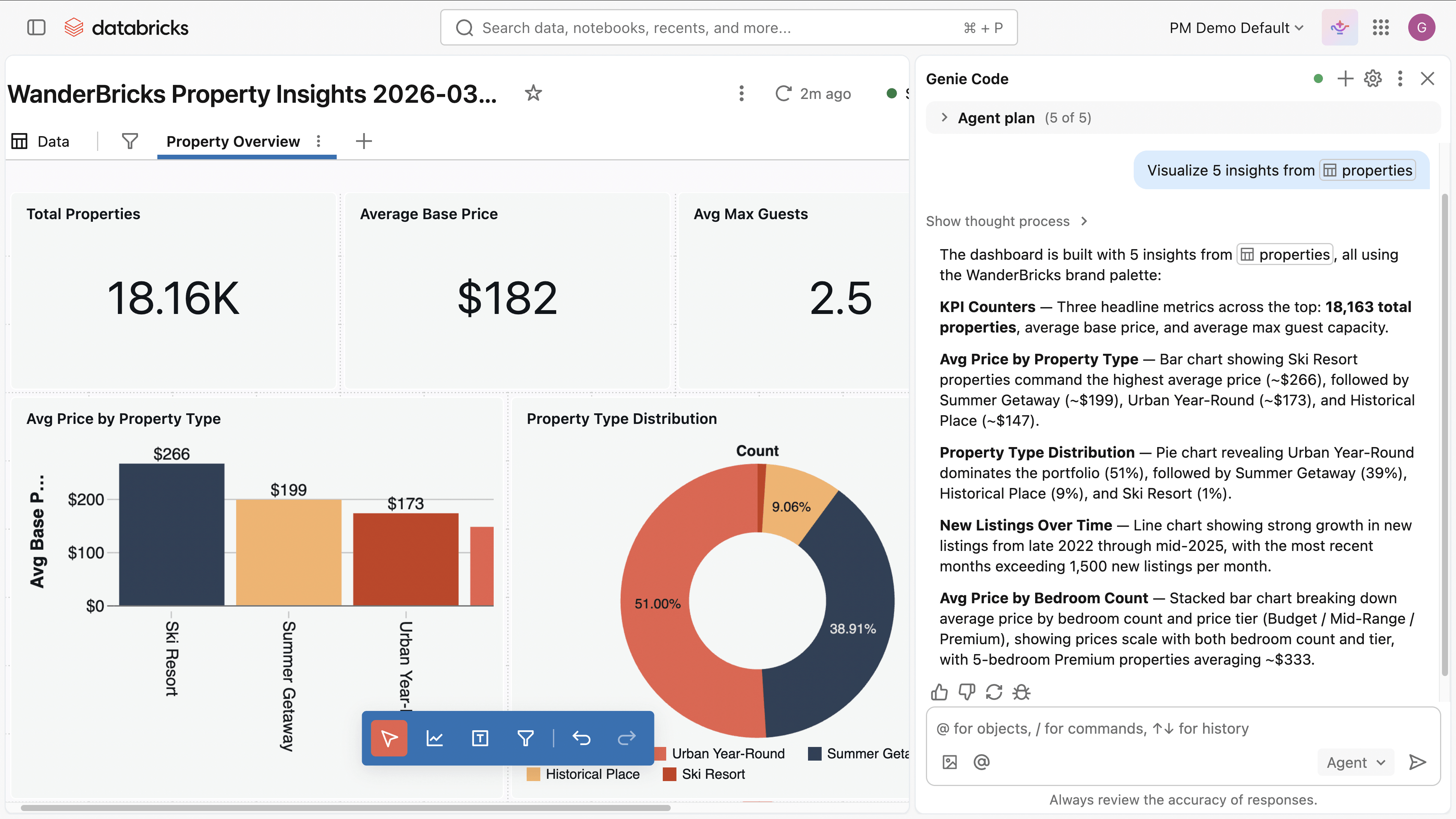 Create AI/BI Dashboards with Genie Code