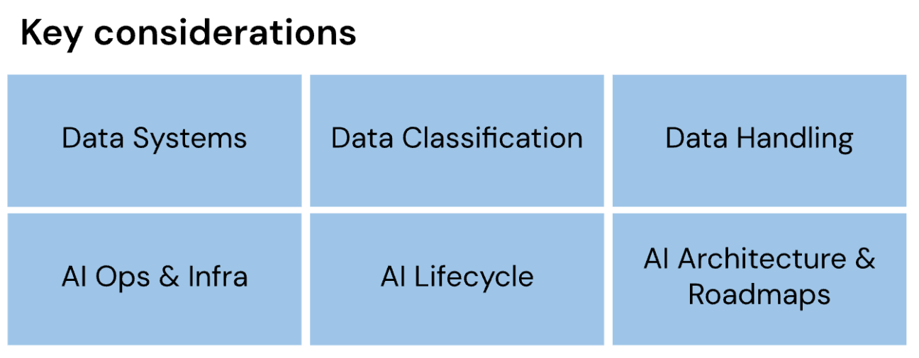 Data, AI Ops, and Infrastructure