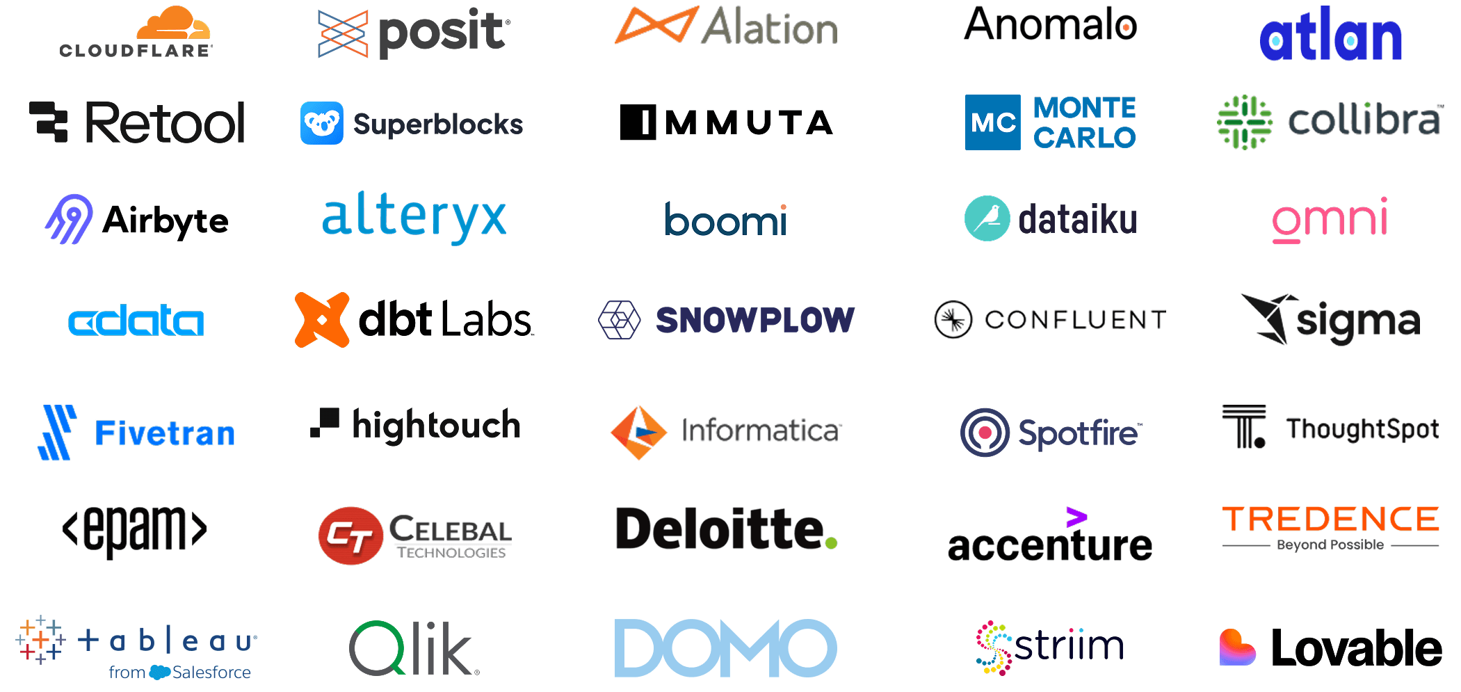 Lakebase launch partners