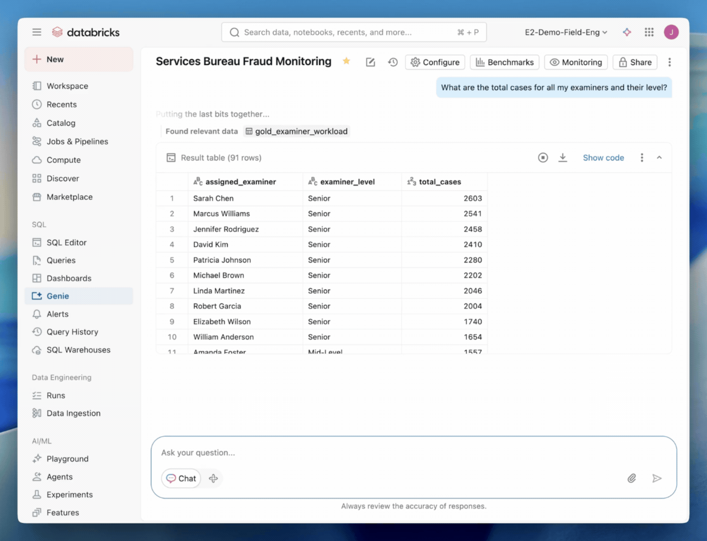 Genie response showing generated SQL and accompanying visualization.
