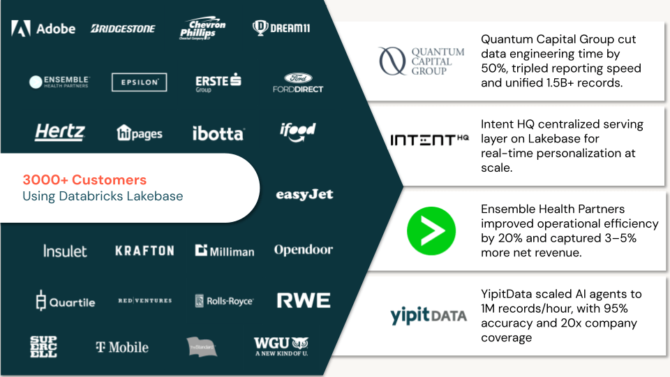 Tech industry Lakebase customer logos