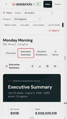 Mobile demo of the Monday Morning dashboard