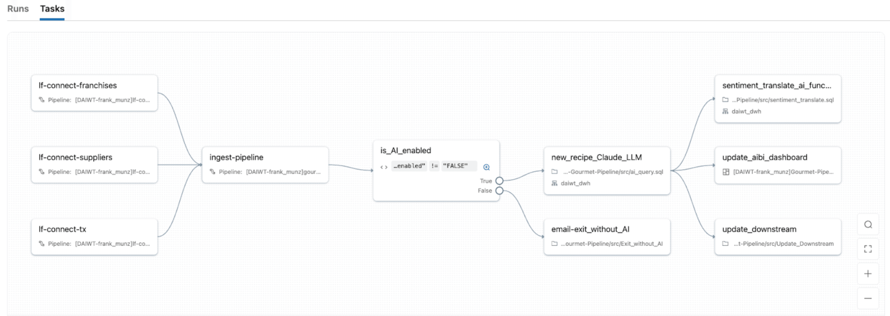 Building with Databricks Document Intelligence and Lakeflow