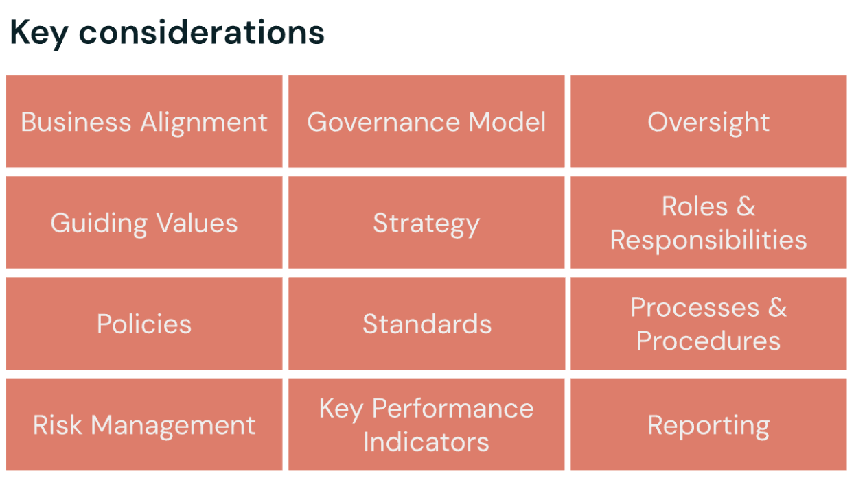 AI Organization - Key Considerations