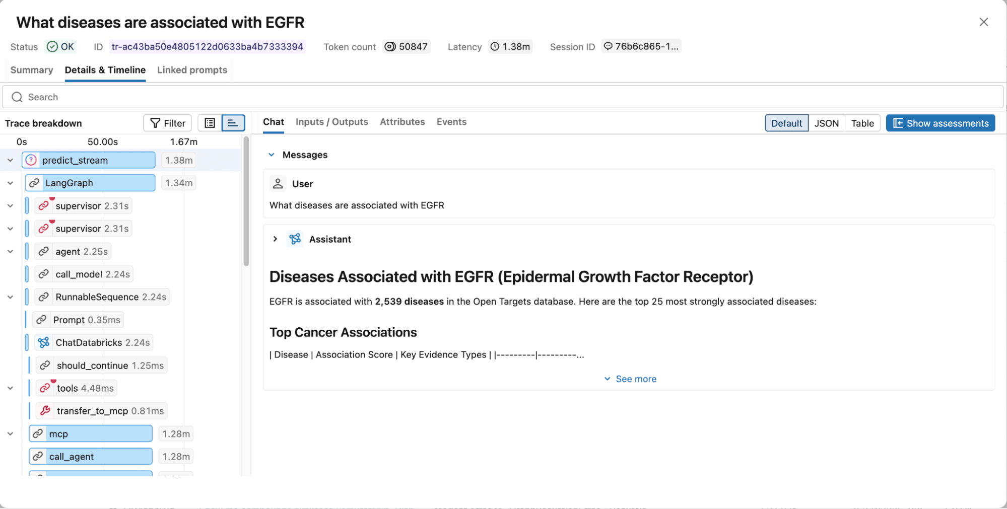 MLflow traces full execution graph