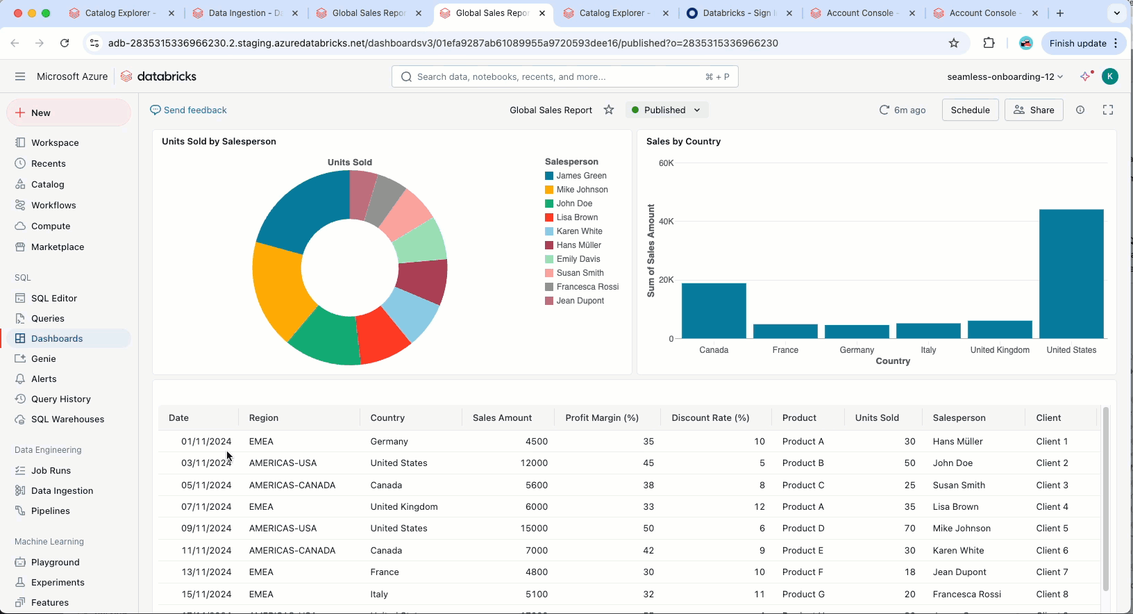 Announcing Automatic Identity Management for Azure Databricks