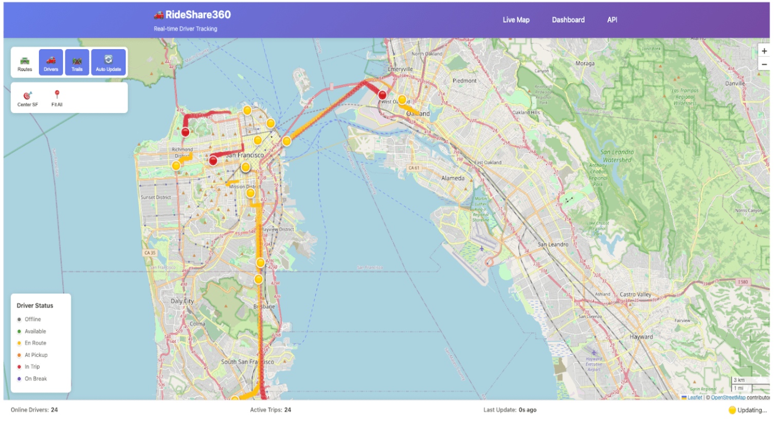 Screenshot of RideShare360 application